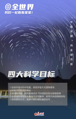 中国天眼，邀请世界共赴一场星辰之约